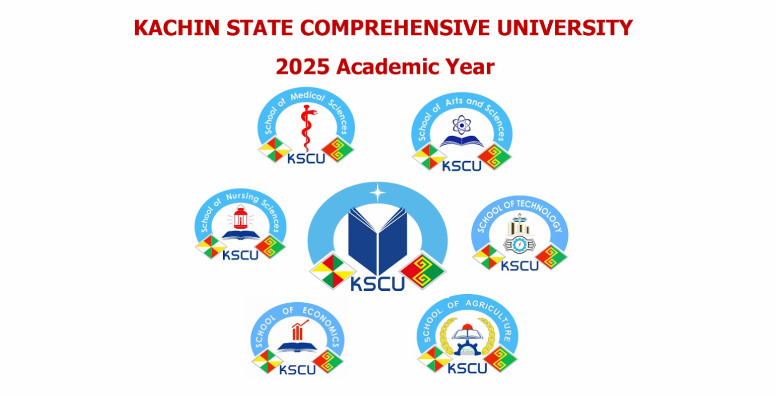 Kachin State Comprehensive University